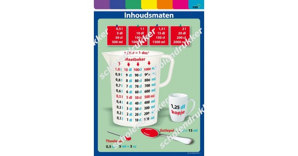 Wat Is Een Centiliter - Bloemen